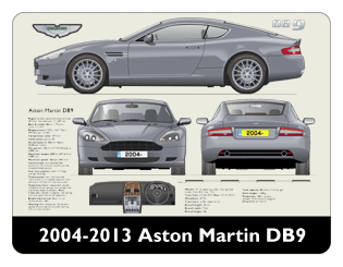 Aston Martin DB9 2004-13 Mouse Mat